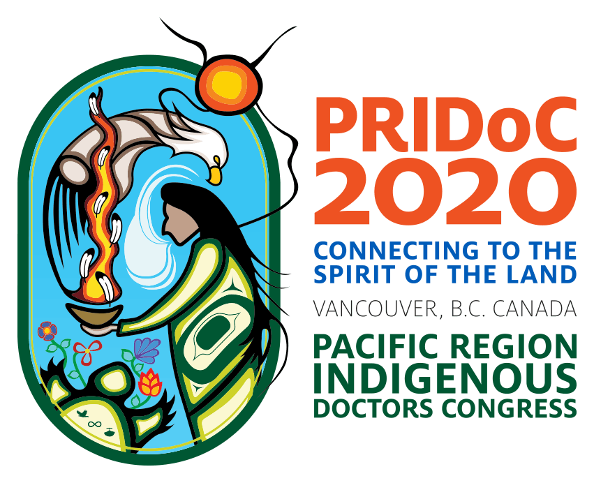 Announcing PRIDoC 2020